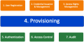 Thumbnail for version as of 17:28, 31 October 2024